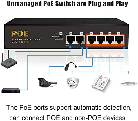 מתג POE TEROW, 6 מתג רשת Ethernet של 100 מגהביט לשנייה, 802.3AF/at AT תואם | PLUG & PLAY | יציאות